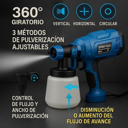 ⚡💥 𝙉𝙊 𝙈𝘼𝙎 𝙍𝙊𝘿𝙄𝙇𝙇𝙊𝙎 𝙉𝙄 𝘽𝙍𝙊𝘾𝙃𝘼𝙎 "𝙋𝙄𝙎𝙏𝙊𝙇𝘼 𝘿𝙀 𝙋𝙐𝙇𝙑𝙀𝙍𝙄𝙕𝘼𝘾𝙄𝙊𝙉 𝙀𝙇𝙀𝘾𝙏𝙍𝙄𝘾𝘼" ⚡💥