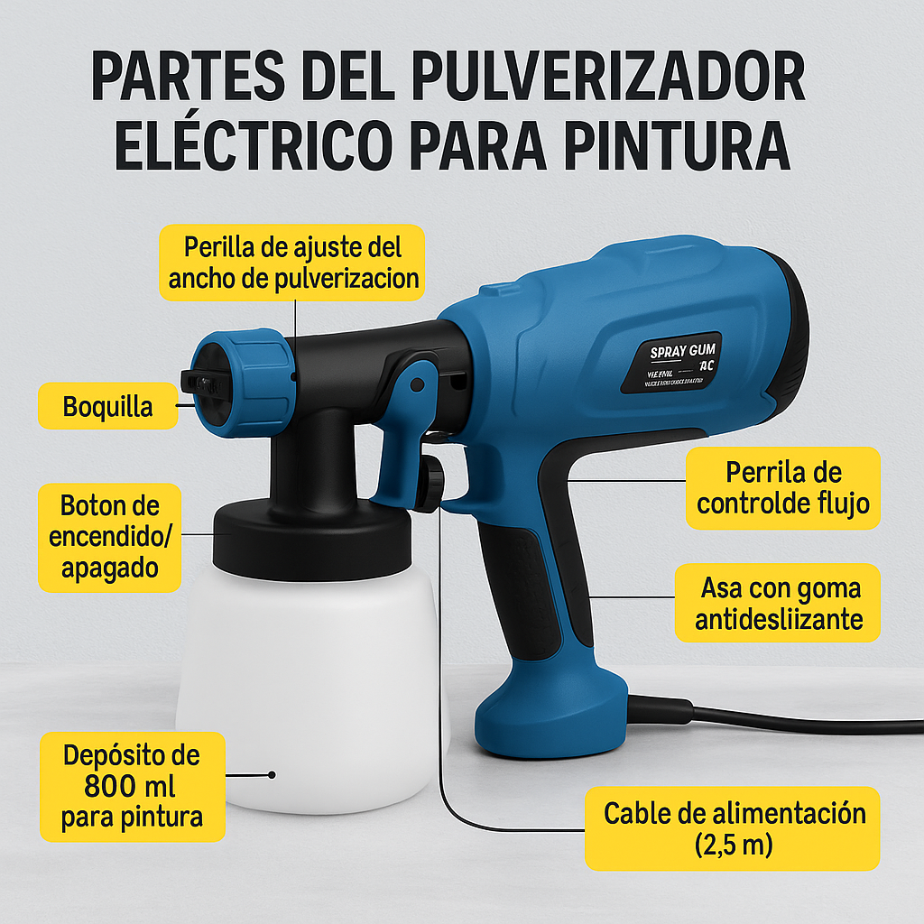 ⚡💥 𝙉𝙊 𝙈𝘼𝙎 𝙍𝙊𝘿𝙄𝙇𝙇𝙊𝙎 𝙉𝙄 𝘽𝙍𝙊𝘾𝙃𝘼𝙎 "𝙋𝙄𝙎𝙏𝙊𝙇𝘼 𝘿𝙀 𝙋𝙐𝙇𝙑𝙀𝙍𝙄𝙕𝘼𝘾𝙄𝙊𝙉 𝙀𝙇𝙀𝘾𝙏𝙍𝙄𝘾𝘼" ⚡💥